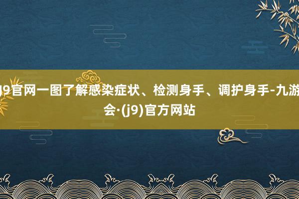 J9官网一图了解感染症状、检测身手、调护身手-九游会·(j9)官方网站